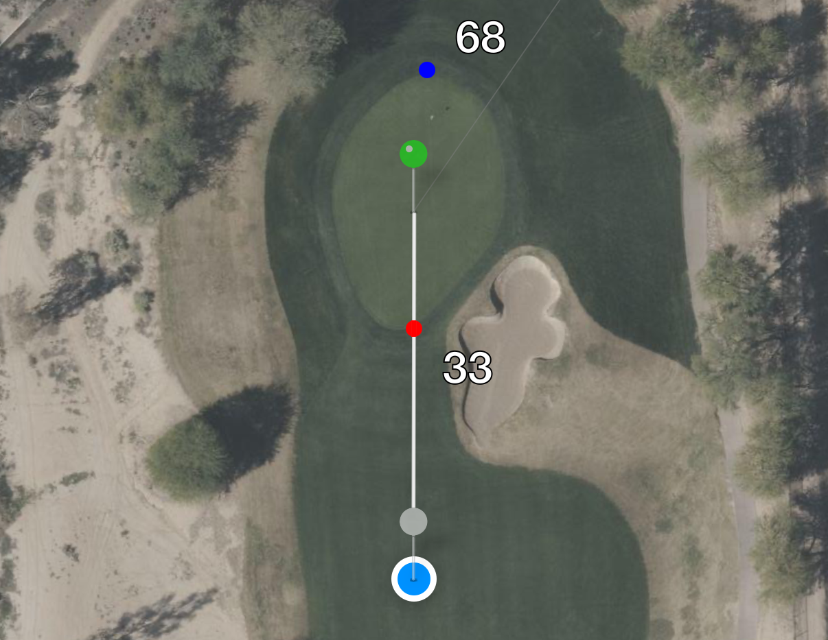 ForeFun Dynamic Front & Back tutorial showing hole strategy overview